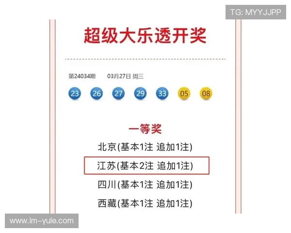 芳草快速开奖网最新开奖结果与号码查询